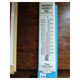 Metal thermometer new