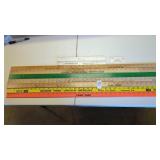 Lot of advertising items