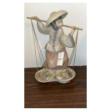 Vtg Lladro porcelain figurine titled "Fish a