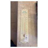 Glass Diesel Service Thermometer