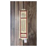 Bakers Printing Shop Thermometer Boynton PA