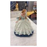 Vintage Chalk Ware Southern Bell Lady Figurine
