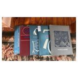 Vintage Highlander Yearbooks