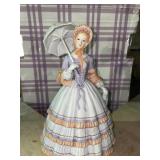 Vintage 1980s Lenox "Springtime Promenade"