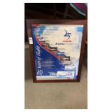 Comair Delta Connection 25 Years of Flight Print