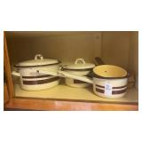 1970s Cookpot Set
