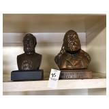 Two head busts - Albert Pike and Thomas Jackson