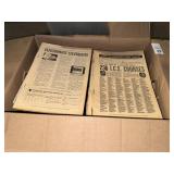 Vintage Mechanix Illustrated magazines