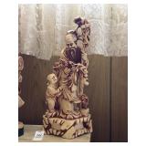 Vintage molded resin or faux-ivory figurine of