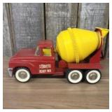 Structo Pressed Steel Ready Mix Concrete Cement Mi