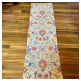 Momeni Newport Collection Hand-Tufted Wool Runner