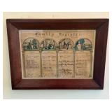 Weatherby Family. Manuscript Family Register on Li
