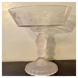 American Victorian Three-Face Pattern Pressed Glas