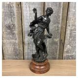 French Belle Epoque Spelter Allegorical Sculpture