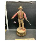 John Wayne