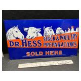 Metal sign Metal sign