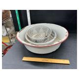 Enamel pan and other