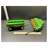 John Deere emplacements