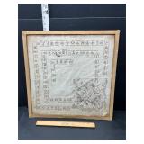 Ranches and cattle brands