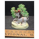 Beswick replica info in pics