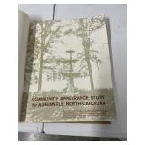 Community appearances study Albemarle