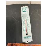 Whitley Well co. Albemarle thermometer