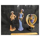 Home Interiors Resin and ceramic figurines