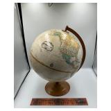 Globe