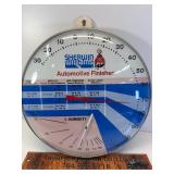 Sherwin Williams bubble glass thermometer