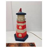 Lighthouse lamp