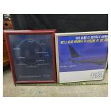 Airline posters