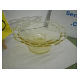Candy Dish with Pedestal Base, "Canary Yellow"