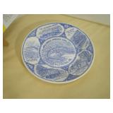 Horseshoe Curve  Souvenir Collector Plate