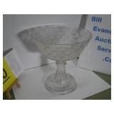 EAPG Basketweave Glass Compote on Pedestal