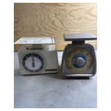 Tube & Taylor scales