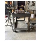 Shop cart only