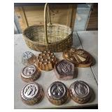 Molds and basket