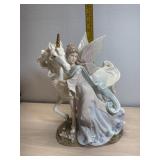 Unicode and Fairy Statue