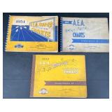 1952, 1953 & 1954 A.E.A. Automotive Tune-Up Charts 1952, 1953 & 1954 A.E.A. Automotive Tune-Up Charts