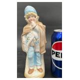 19th Century German Bisque Figurine