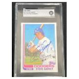 1982 Steve Garvey Autographed Baseball Card