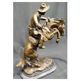 The Bronco Buster Bronze Statue Reproduction