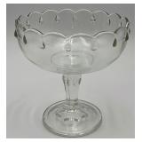 VTG Indiana Glass "Teardrop" pattern compote bowl