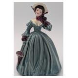 Florence Ceramics "Louise" Figurine