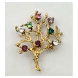 Sterling Silver Grandmother