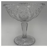 Vtg. Imperial Glass Pedestal Candy Dish