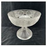 VERY RARE Antique 1896 Heisey Glass Footed Bowl