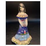 7 1/4ï¿½ Fenton Art Glass "Bridesmaid Doll"