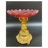 Antique French Centerpiece Compote w/Cherub Base