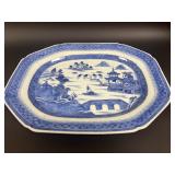 Chinese Export 19th Century ï¿½Cantonï¿½ Platter